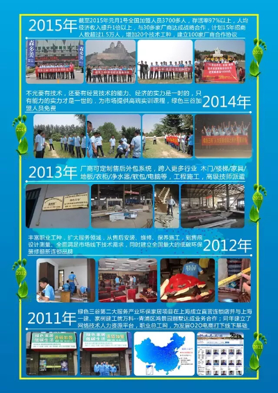 反馈客服留言投诉建议售后服务