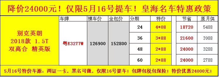 汽车销售行业未编辑专业未编辑专业未编辑专业