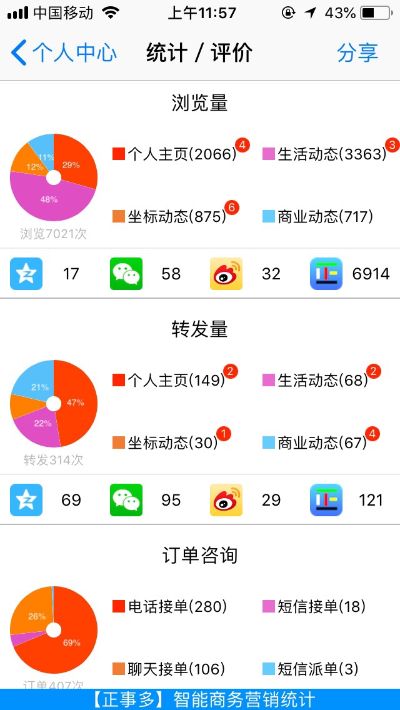 反馈客服留言投诉建议售后服务