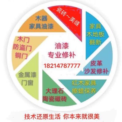 无专业家具维修未编辑专业未编辑专业