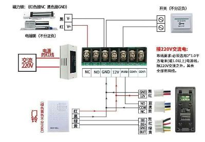 水电灯饰卫浴灯饰卫浴水暖未编辑专业未编辑专业