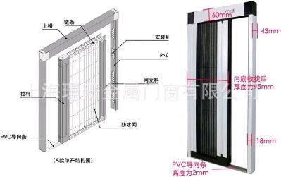 专业纱窗门窗专业换纱窗门北京众冉纱窗未编辑专业