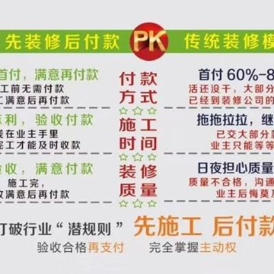 装修家居装修家居装修未编辑专业