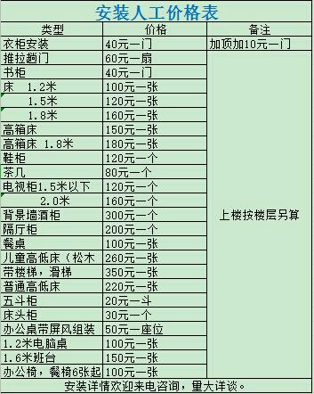专业安装雨棚阳光房家俱雨棚门窗未编辑专业