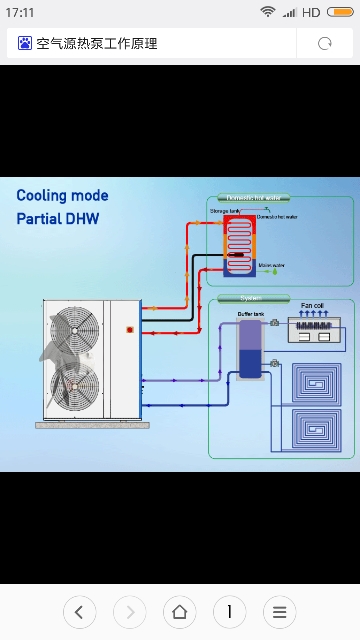 电工空调制冷代打印文件空调安装服务中央空调运行