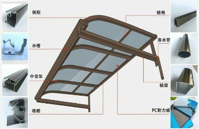 门窗家俱卫浴未编辑专业未编辑专业未编辑专业