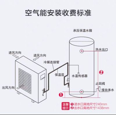 空调安装维修家电维修安装空调能安装所有家电维修