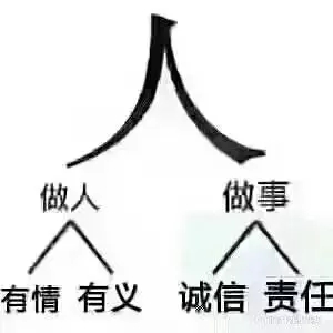 搬运坼除食品未编辑专业未编辑专业未编辑专业