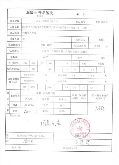 建筑装修预算报价未编辑专业未编辑专业