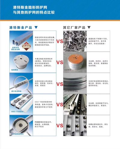 专业技术人员未编辑专业未编辑专业未编辑专业