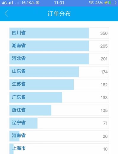 汽车未编辑专业未编辑专业未编辑专业