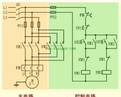 装饰安装水电安装空调管道