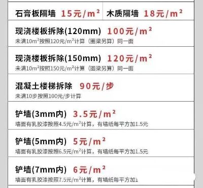拆除切割砸墙未编辑专业未编辑专业未编辑专业