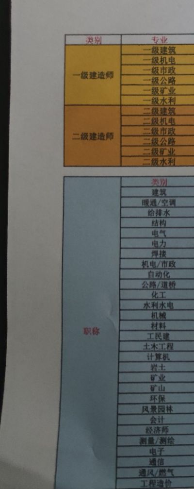 无未编辑专业未编辑专业未编辑专业