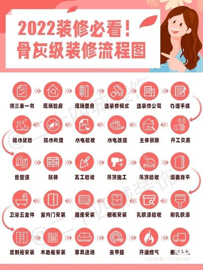 室内设计服务设计咨询服务私家花园设计工装设计服务