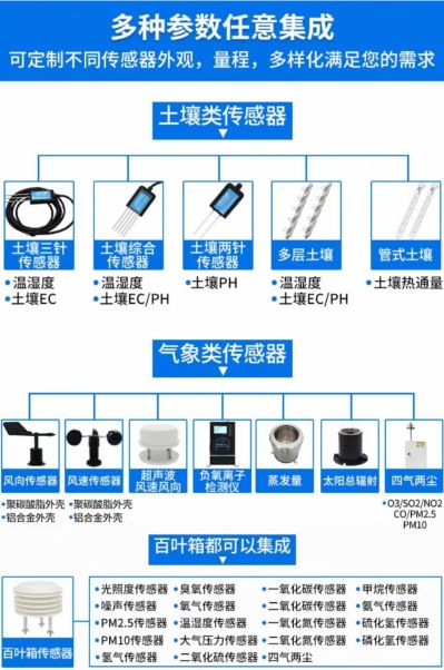 无未编辑专业未编辑专业未编辑专业