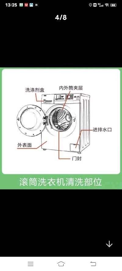 家电清洗家电清洗家电清洗未编辑专业