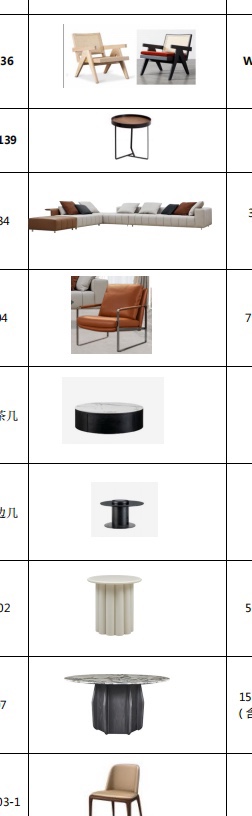 家具灯具窗帘未编辑专业未编辑专业未编辑专业