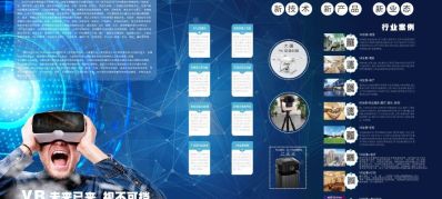 VR拍摄制作未编辑专业未编辑专业未编辑专业