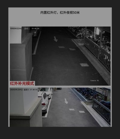 监控水电网络无未编辑专业未编辑专业
