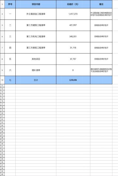 室内装饰深圳装修团队深圳装修团队深圳装修团队