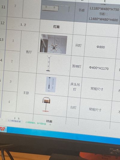 家装未编辑专业未编辑专业未编辑专业