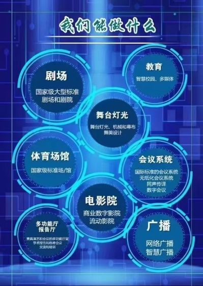 水电，音视频未编辑专业未编辑专业未编辑专业