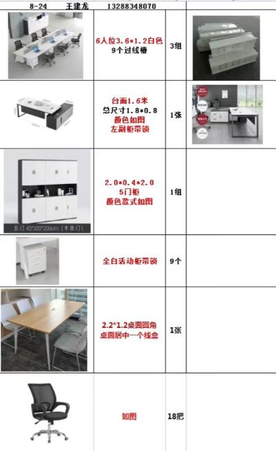 办公家具未编辑专业未编辑专业未编辑专业