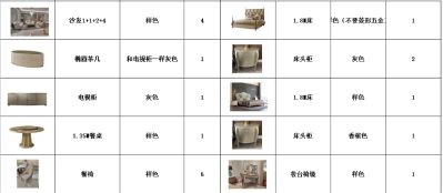 家具商家未编辑专业未编辑专业未编辑专业