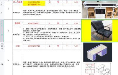 办公家具未编辑专业未编辑专业未编辑专业