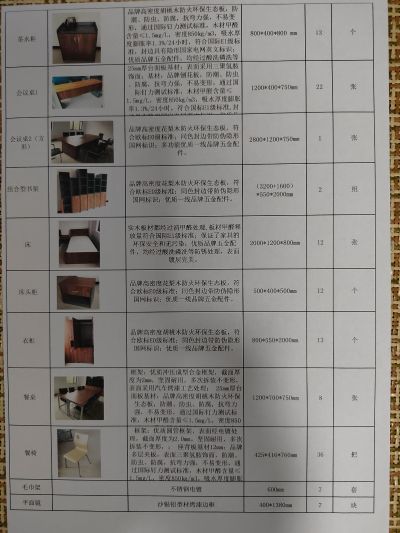 无未编辑专业未编辑专业未编辑专业