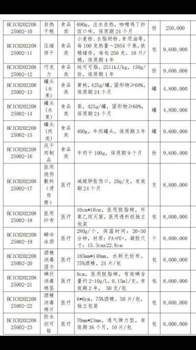 万能专业打玻璃胶未编辑专业未编辑专业