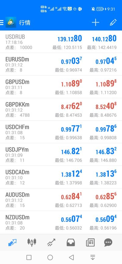 无未编辑专业未编辑专业未编辑专业