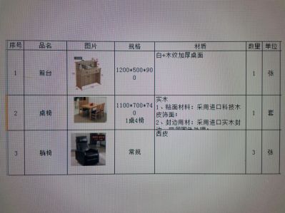 家具办公设备未编辑专业未编辑专业未编辑专业