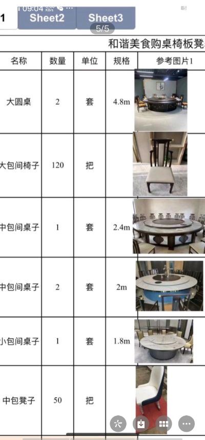 家具卫浴灯具未编辑专业未编辑专业未编辑专业