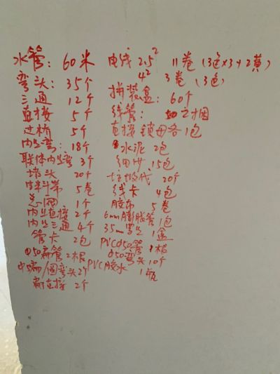 家装未编辑专业未编辑专业未编辑专业