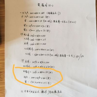 无未编辑专业未编辑专业未编辑专业