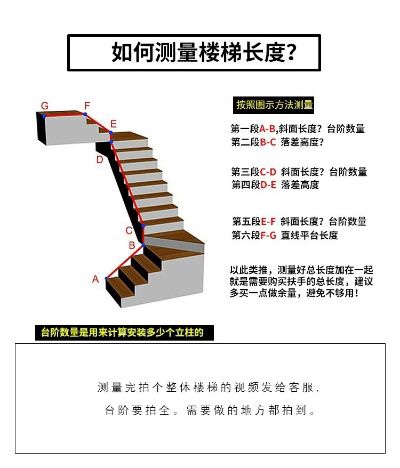 楼梯扶手未编辑专业未编辑专业未编辑专业