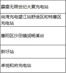 展示未编辑专业未编辑专业未编辑专业