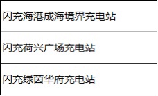 展示未编辑专业未编辑专业未编辑专业