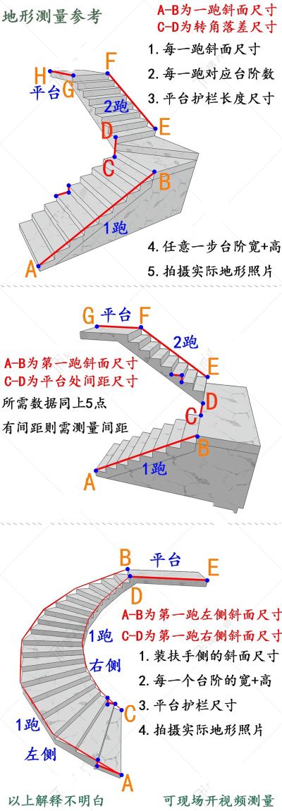 楼梯扶手未编辑专业未编辑专业未编辑专业