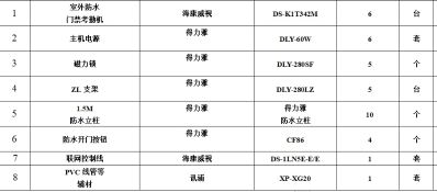 无未编辑专业未编辑专业未编辑专业