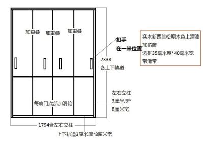 家装未编辑专业未编辑专业未编辑专业