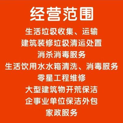 建筑垃圾无未编辑专业未编辑专业