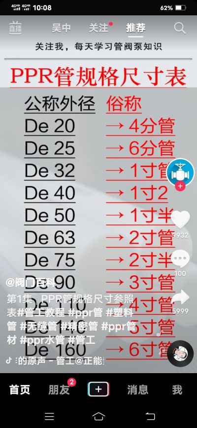 水电维修安装水电维修安装水电维修安装未编辑专业