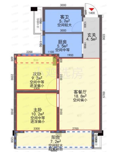 电子信息未编辑专业未编辑专业未编辑专业