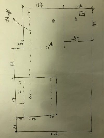 无未编辑专业未编辑专业未编辑专业
