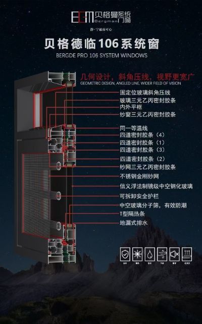 全城跑腿高端门窗定制门窗维修纱窗纱门