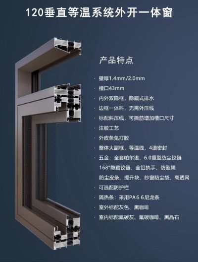 铝合金门窗玻璃更换打胶遮阳棚定制阳光房，纱窗