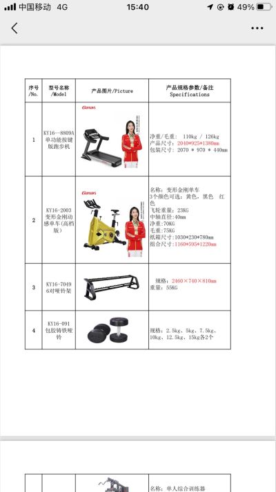 水电洁具安装水电安装维修机电安装维修未编辑专业